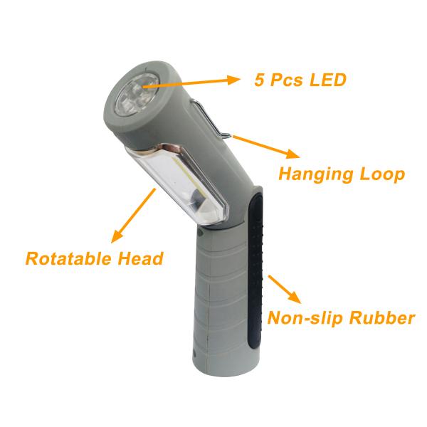 Non-Slip Handheld LED Work Light 2- In -1 Rotatable Head Magnetic Bottom