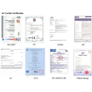 Guangzhou Theodoor Technology Co., Ltd. Certifications