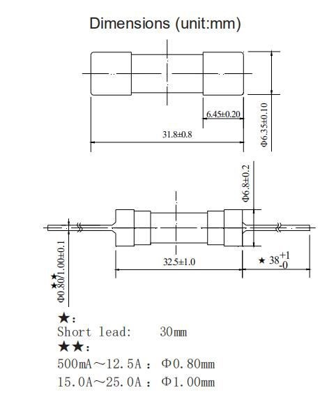 дуновение 6X30mm миниатюрного плавкого патрона 6.35x30mm керамическое быстрое быстро действуя