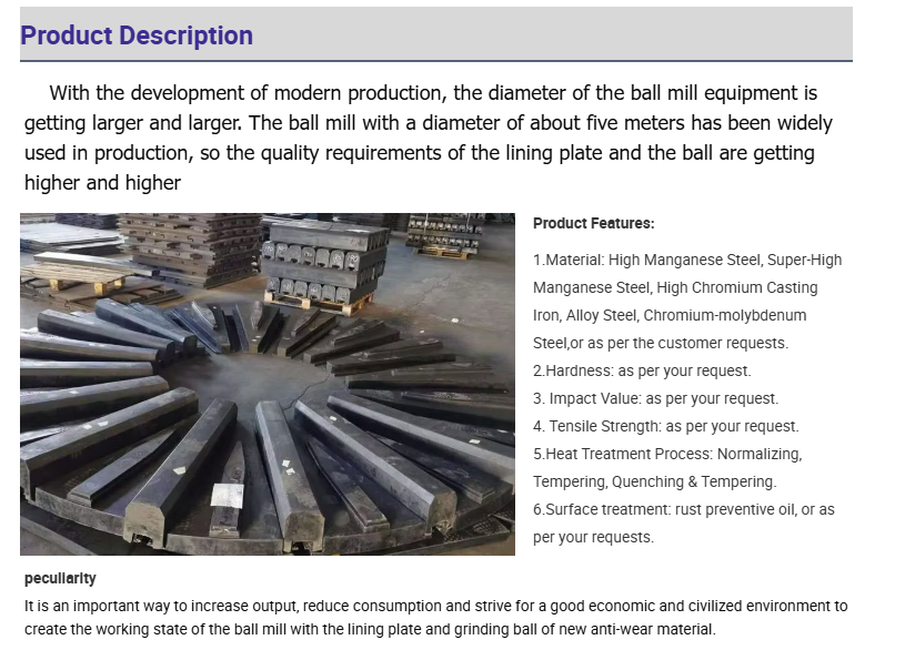 High Wear Resistance Steel Rubber Composite Liner with Excellent Corrosion Resistance and Customizable Dimensions for Ball and Sag Mills