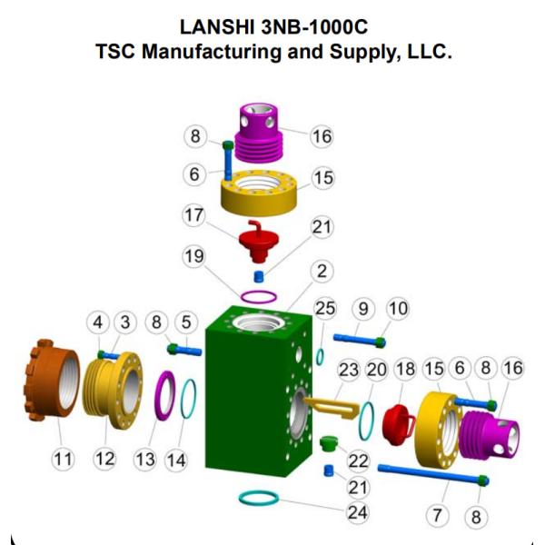 Weatherford E447 liner, NATIONAL mud pump, Ideco Mud pump, Drillmec mud pump, Oilwell mud pump, Mud King mud pump