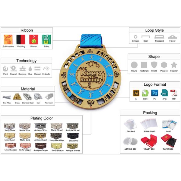 Double-sided Soft Enamel Custom Sports Medal with Custom Ribbon for Running Events