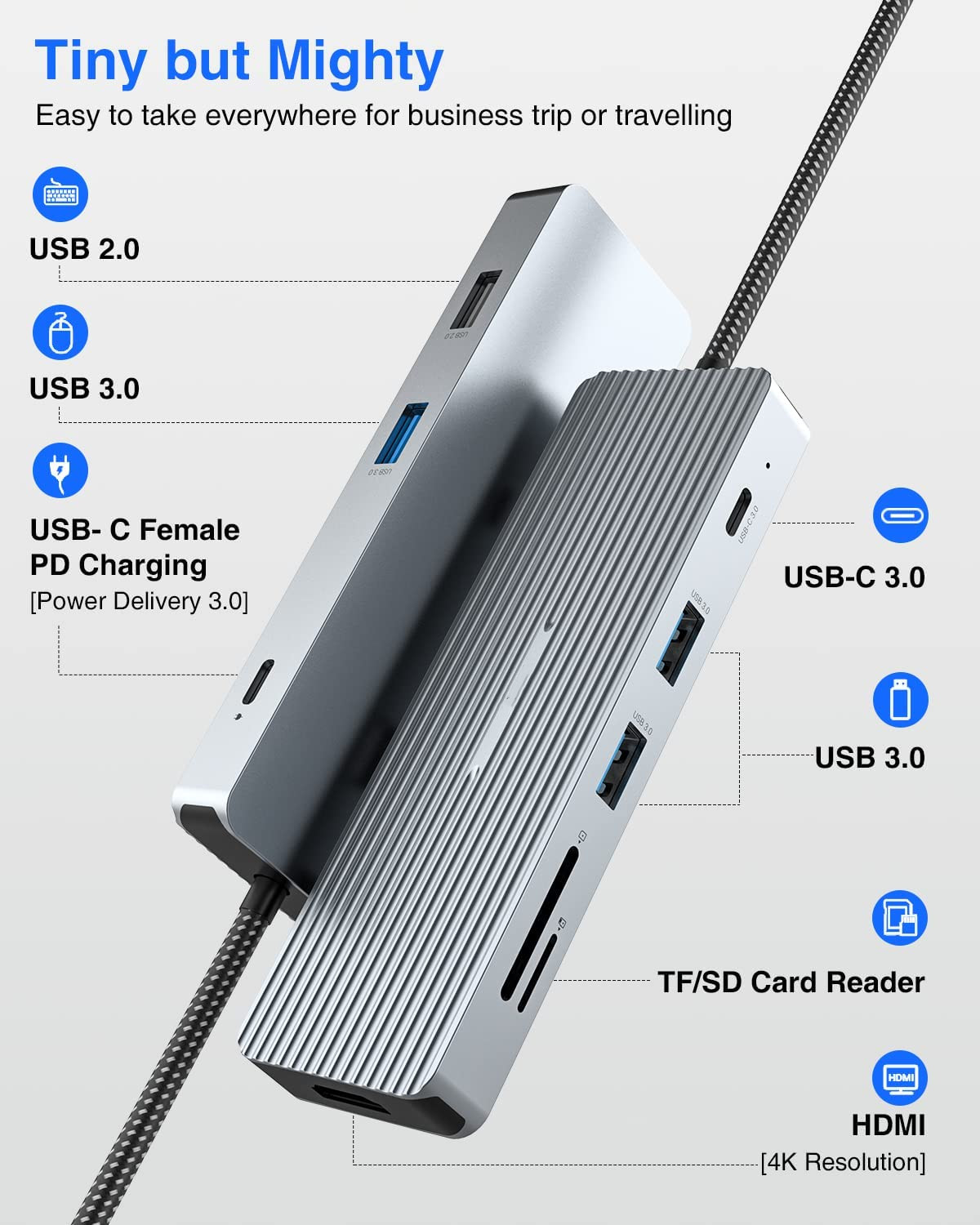 Докинг-станция USB-C Hub Hdmi Dual Monitor Adapter для Dell HP Докинг-станция для ноутбуков