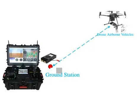 25 дБм радиостанции небольшого диапазона 3 полосы FHSS IP UAV видео радиостанции с передачей данных 30 Мбит/с