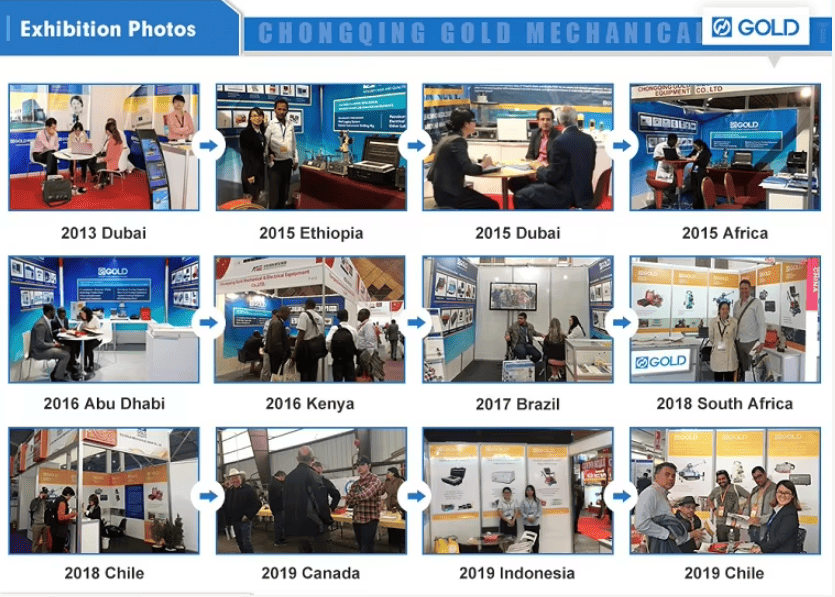 Marine Survey Technology Equipment Professional Marine Survey Instruments Marine Equipment for Sale