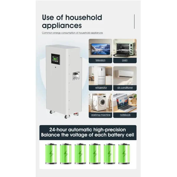 Versatile Energy Storage Battery Pack with LCD for Home Solar