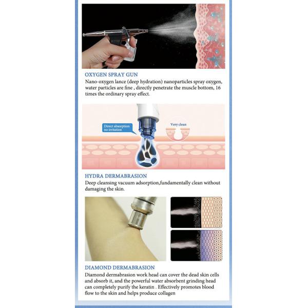 Подниматься стороны 12 в 1 корку Exfoliator Aqua машины Hydrafacial Microdermabrasion