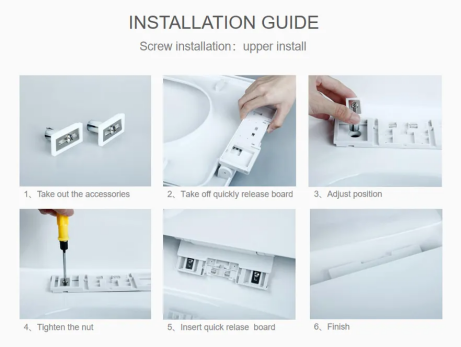 Устойчивый стандартный удлиненный пластиковый туалет с современным дизайном