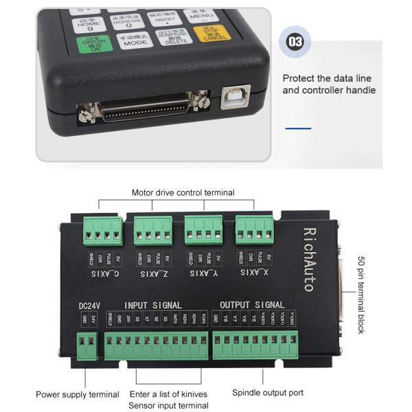 Cnc Router Controller Richauto DSP Controller For 3 Axis CNC Router A11E