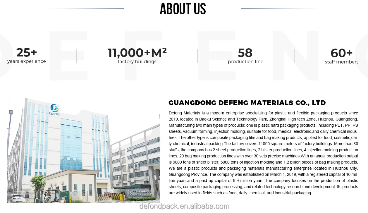 Factory Supply High Transparency PETG Film Sheet clear Pet Film Custom Made Polyester Pet Film Roll Plastic Sheet