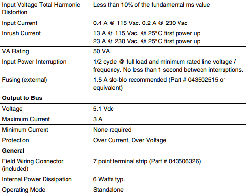 La corriente ALTERNA de Schneider 140CPS11100 suministra 115/230 VAC 3 un módulo Schneider 140CPS11100