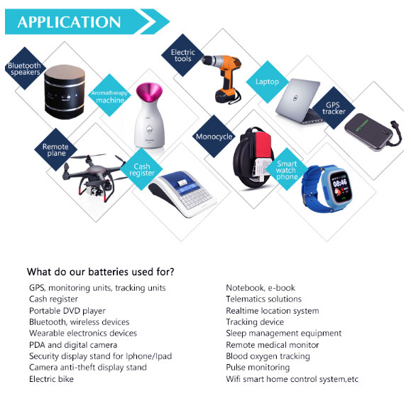 Blue Color Solar Street Light Lithium Battery , 3S10P 12V 26Ah UPS Battery Pack