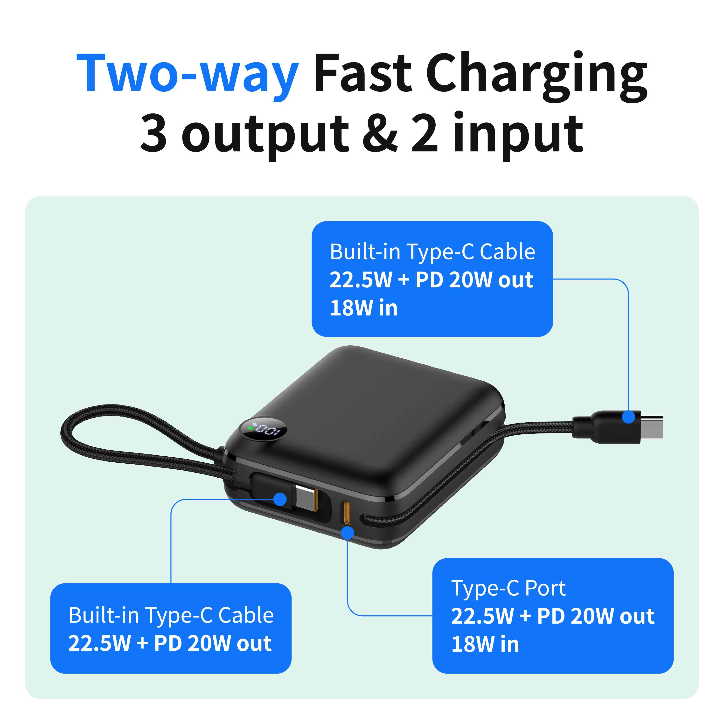 10000mAh Compact Portable Power Bank Fast Charge With Two Built‑in Bidirectional Type‑C Cables, Extra Type‑C Port LED Digital Display Fashion Mini External Battery Pack