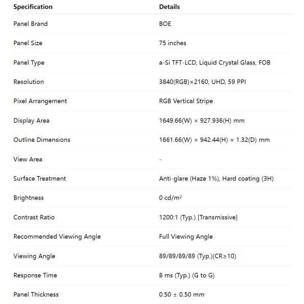 75 Inch BOE LCD Panel Hisense LG TV HV750QUB-N9D TV Replacement Screen