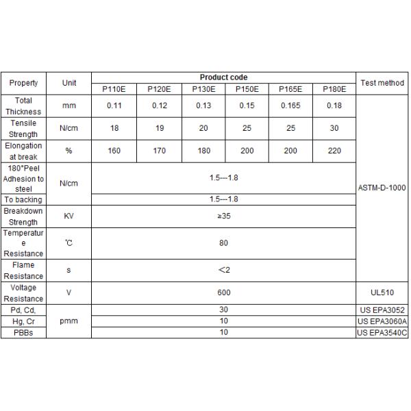 High LOW Voltage Black PVC Tape Flame Retardant Electrical PVC Insulation Tape Roll