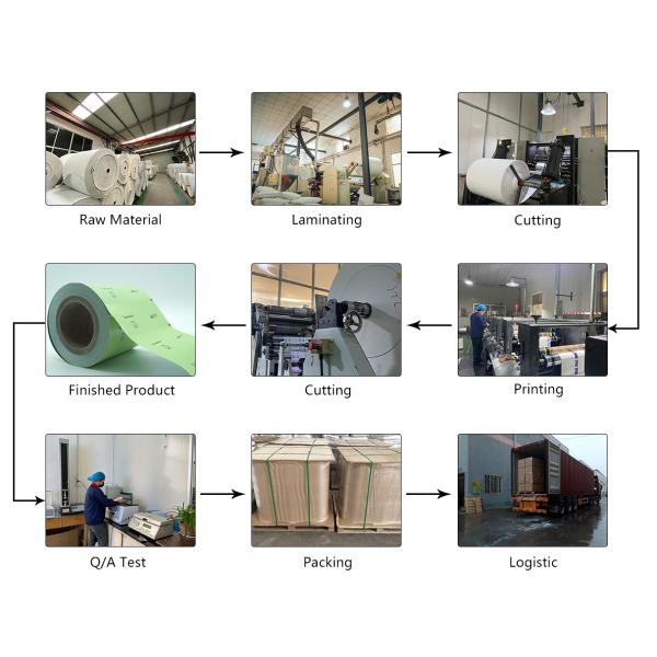 Термопечать PE покрытые белые бумажные рулоны для упаковки сахарной палочки