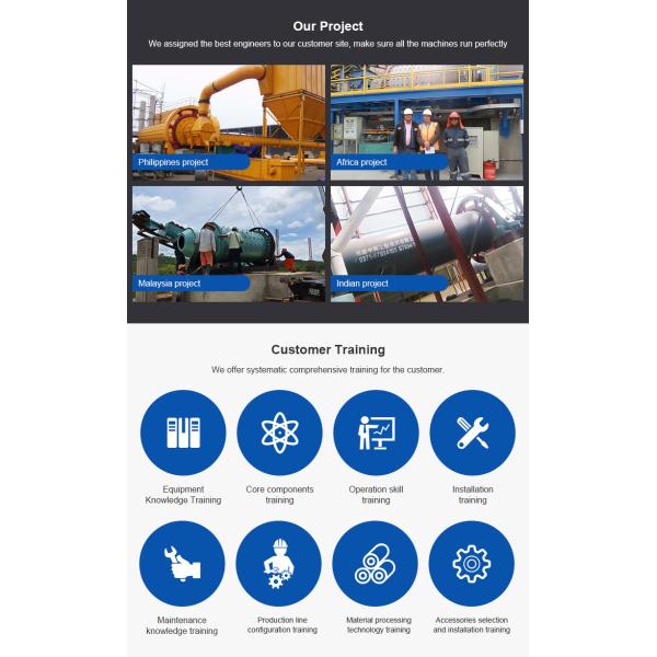 Алюминиевая пыль 20000 M3/производственная линия года AAC