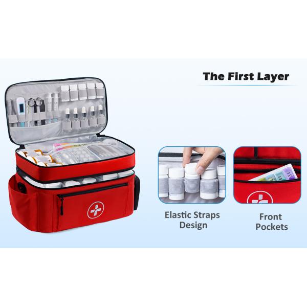 Travel Medicine Bag Organizer-Medicine Organizer Storage-Pill Bottle Organizer Storage-Medication Organizer