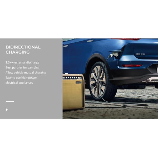 New Weltmeister WM EX5 Ev Car Electr Vehicle Suv Weimar EX5 EV SUV