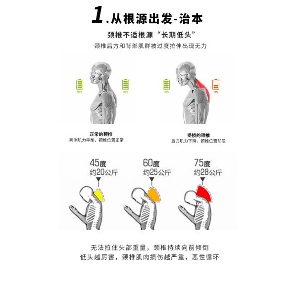 ODM Chiropractic Neck Traction Device Stretcher Rehabilitation Devices