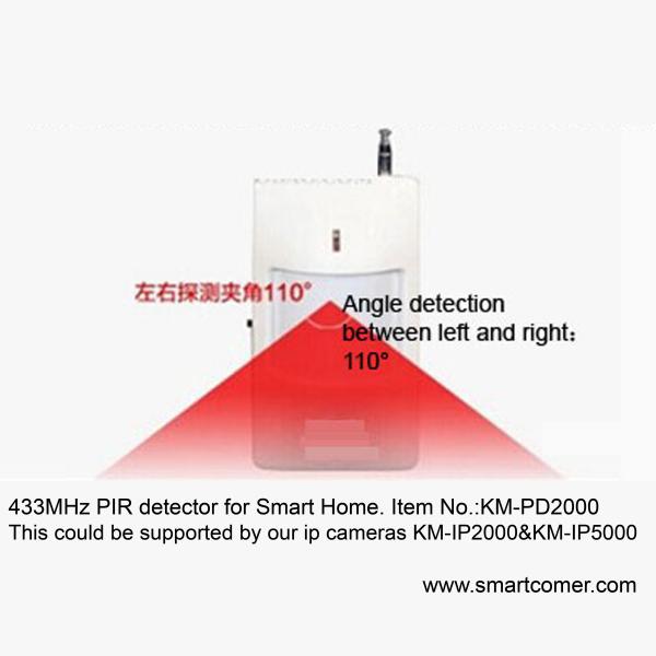 433MHz home PIR motion detector for ip network camera systems