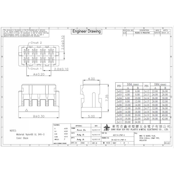 Dual Row 2.00mm Pitch for HRS DF11 Connector Wire To Board Connectors Crimping Housing