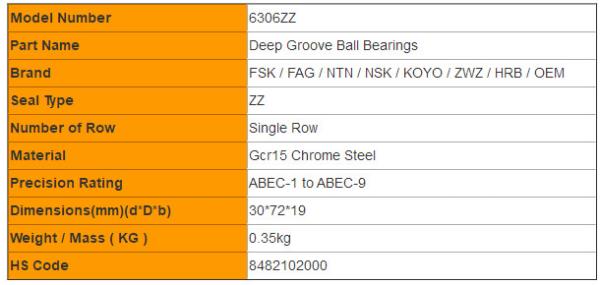 High Speed Cheap Ball Bearing 6306ZZ China  Bearing