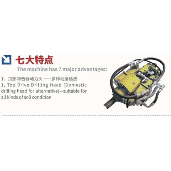 Top Drive Drilling Rigs SDL-80ABC Series - Multifunctional Large Diameter