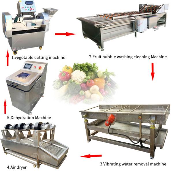 Ginger Sweet Potato Cleaner for Speed Adjustable Vegetable Cleaning and Drying Line