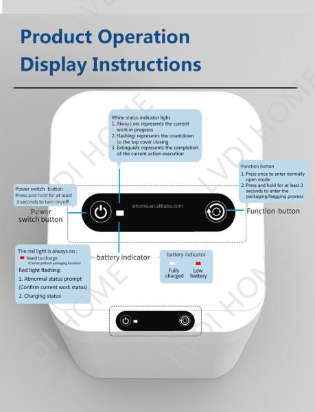 20L Smart Induction Trash Can Self-changing trash can