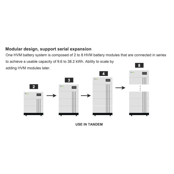 High Efficiency 480V LiFePO4 Battery 100AH 50KWH for Commercial Use with Reliable High Voltage Lithium Solutions