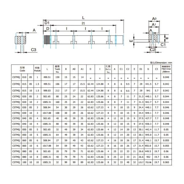 Helical Gear Rack, type M0.5 , M1 , M1.5 , M2 , M2.5 , M3 , M4 , M5 , M6 , M7 , M8 , M9