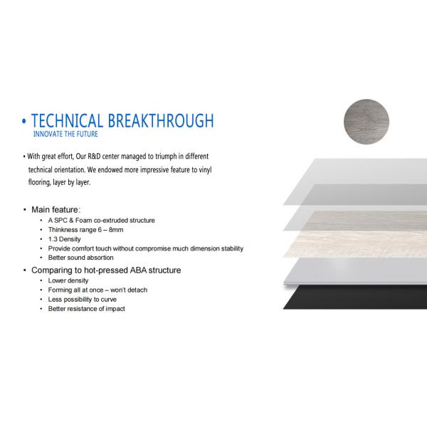 ABA SPC пол 4 мм - 6 мм виниловой доски пол экологически чистый УФ-покрытие водонепроницаемый пол Spc пол инженерный