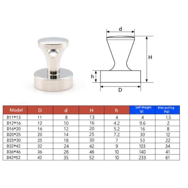 Permanent Magnetic Push Pins for Refrigerator Custom Size Neodymium Magnet Nails