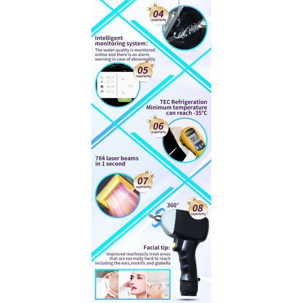 10mm*20mm/12mm*28mm/12mm*35mm Spot Size Vertical 808nm Diode Laser Hair Removal Device
