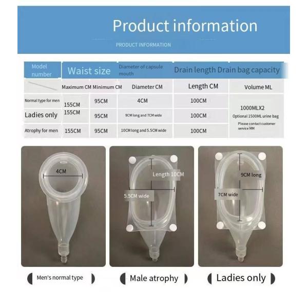 Easy Drainage Disposable Adult Urine Bag for Collecting Urine in Medical Environments