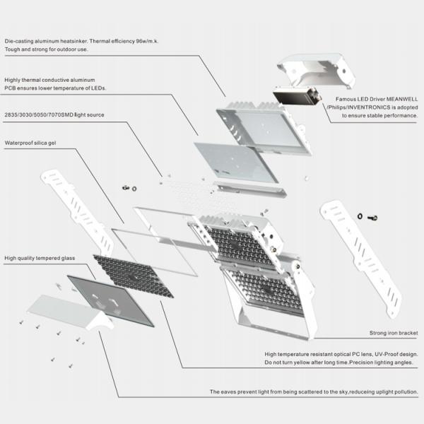 IP66 1200W-1500W Модульные светодиодные подводные светильники для открытого баскетбольного корта