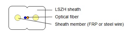 Pre Connectorized FTTH Fiber Optic Drop Cable Corning Indoor Outdoor Fiber Cable