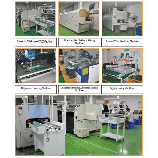 Solar Powered LED Radar Speed Sign with 100M Detection Range