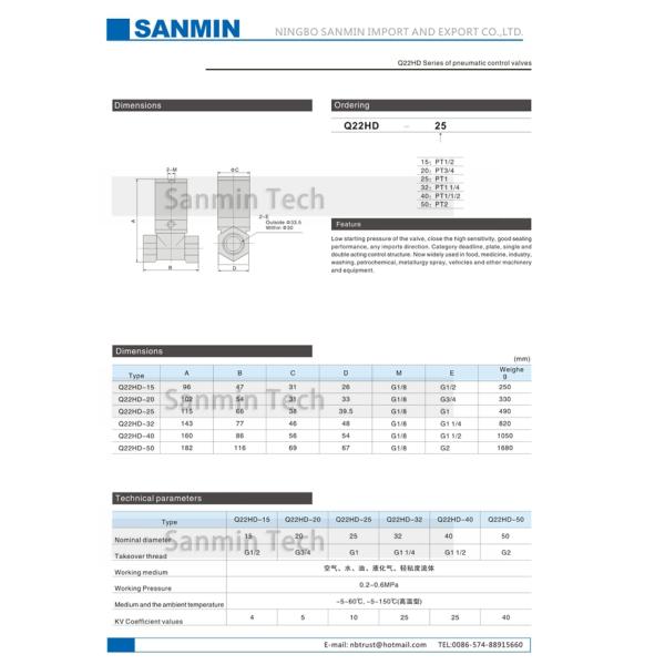 Válvula de pistón neumática material de acero inoxidable del latón de la válvula de control neumático de la serie de Q22HD para agua-aire