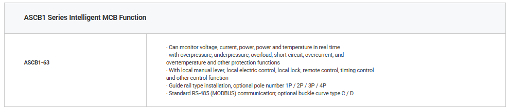 Acrel Smart Circuit Breaker ASCB1-63-C63 Series Optional Loops