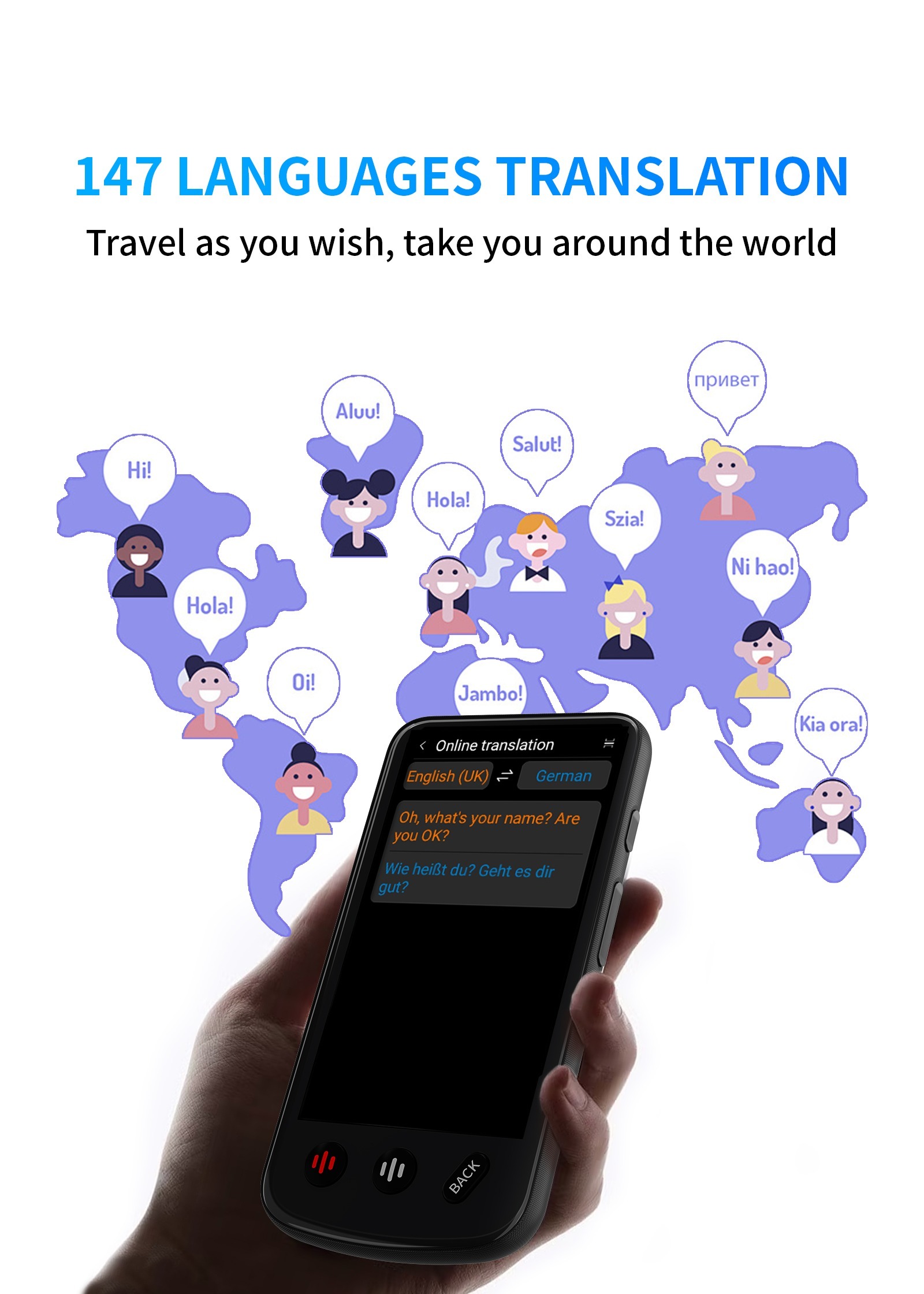 Itranstalk 4G Simcard Translator Multi Languages Online Translation Offline Interpreter