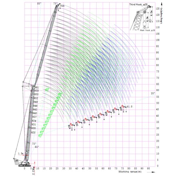 Used Xcmg Crawler Crane 300 Ton 1 Year Warranty