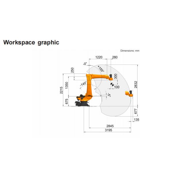Kr 120 R3200 Pa Микророботная рука