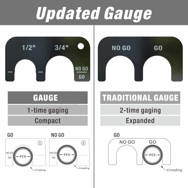 Облегченное PEX паяя дизайн гофрируя инструмента прочный эргономический