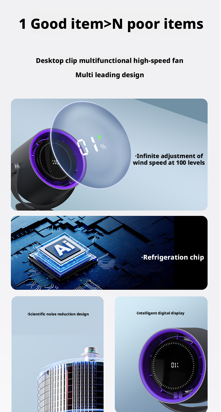 Clip On Portable Desk Fan With 1800mAh Battery Multi Use Desktop Cooling Fan