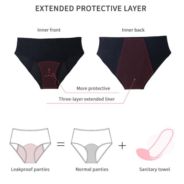 Proof Overnight Period Panties Underwear Plus Size High Waist Seamless Menstrual Panties