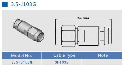 Микроволна 24.5mm Макс коаксилового разъема RF мужчины нержавеющей стали PTFE