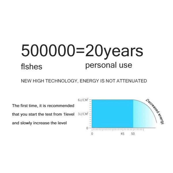 Permanent IPL Hair Removal Epilator Depilatory ICE Cool Laser Full Body Use