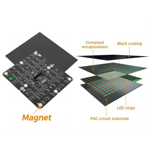 P0.5 P0.9 P1.25 Micro COB LED-панель Flip-Chip Indoor 4K/8K LED Video Wall в США
